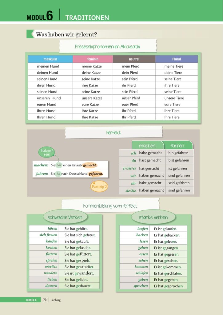 almanca a1.2 ders kitabı sayfa 70 cevabı meb yayınları