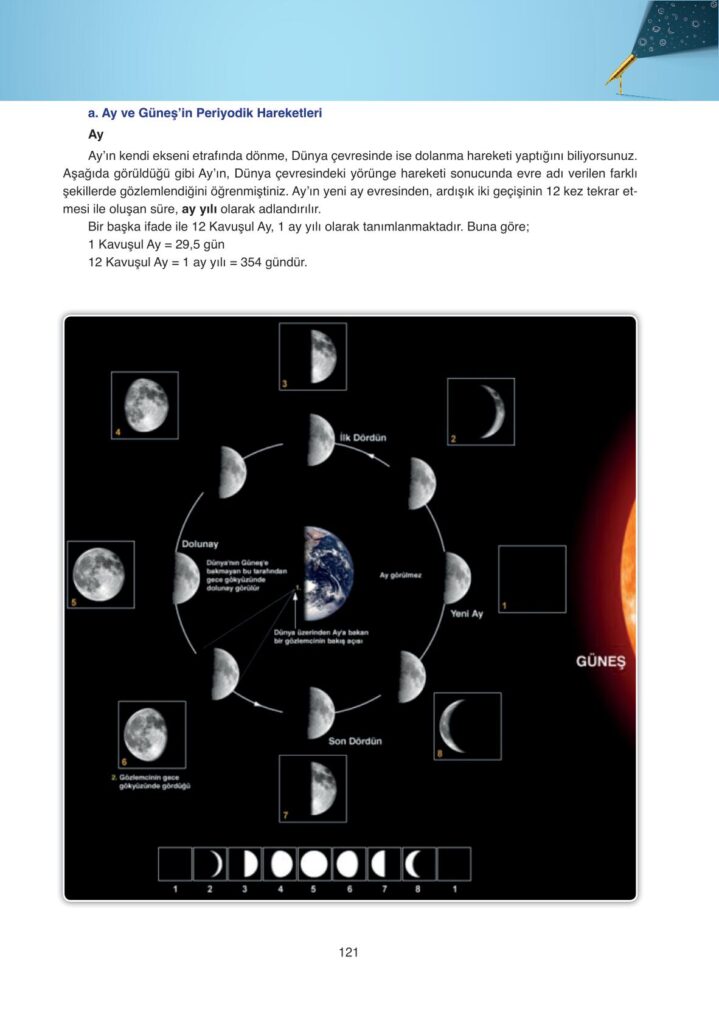 Astronomi ve uzay bilimleri ders kitabı sayfa 121 cevabı ata yayınları 