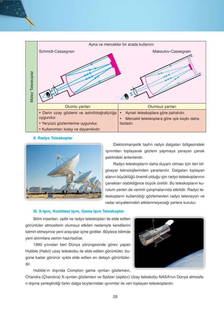  Astronomi ve uzay bilimleri ders kitabı sayfa 28 cevabı ata yayınları