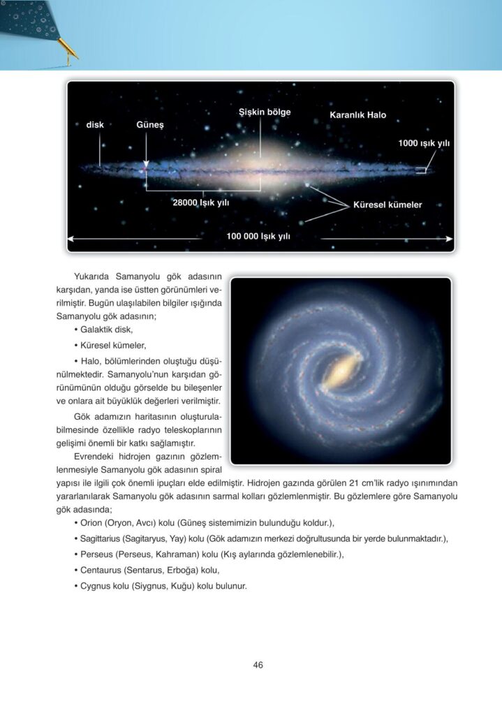 Astronomi ve uzay bilimleri ders kitabı sayfa 46 cevabı ata yayınları