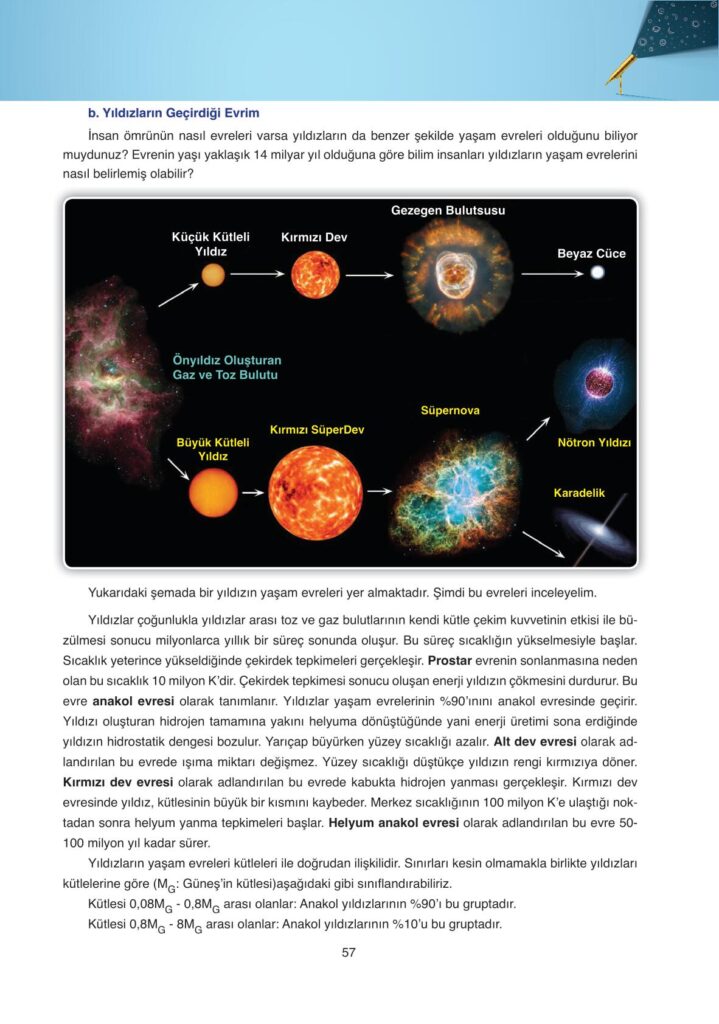 astronomi ve uzay bilimleri ders kitabı sayfa 57 cevabı ata yayınları 