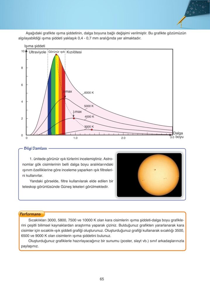 Astronomi ve uzay bilimleri ders kitabı sayfa 65 cevabı ata yayınları