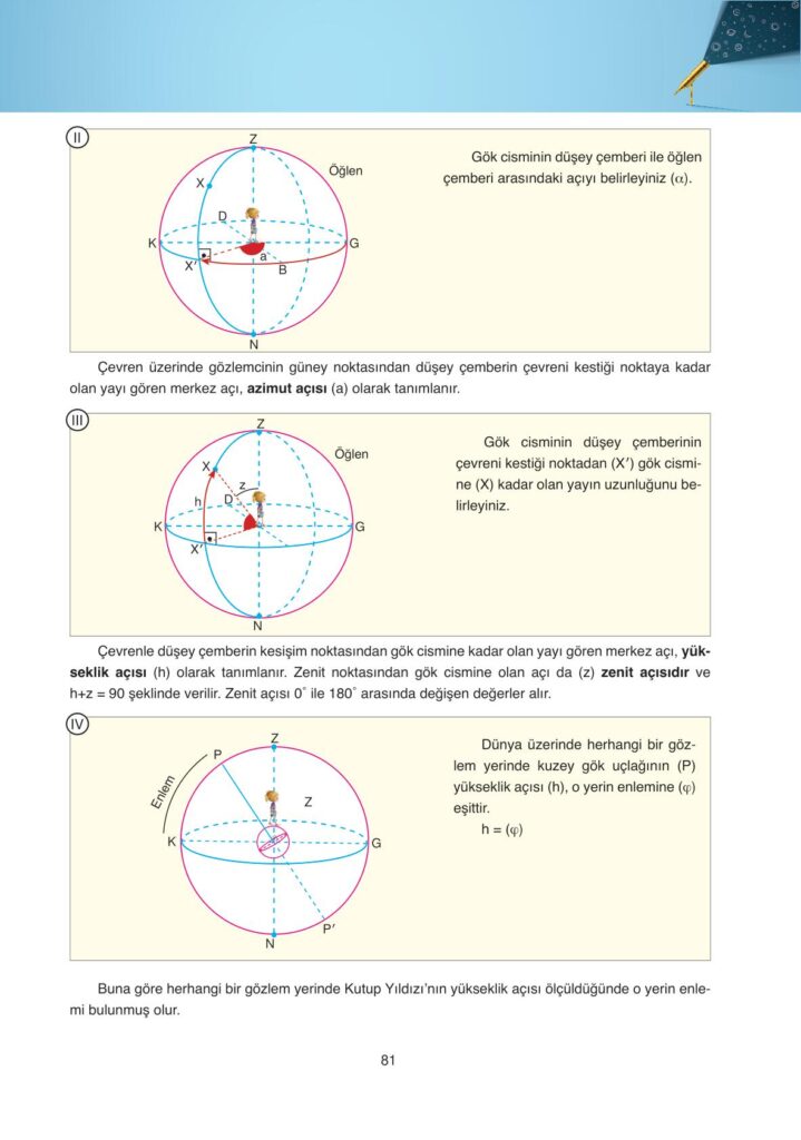 Astronomi ve uzay bilimleri ders kitabı sayfa 81 cevabı ata yayınları 