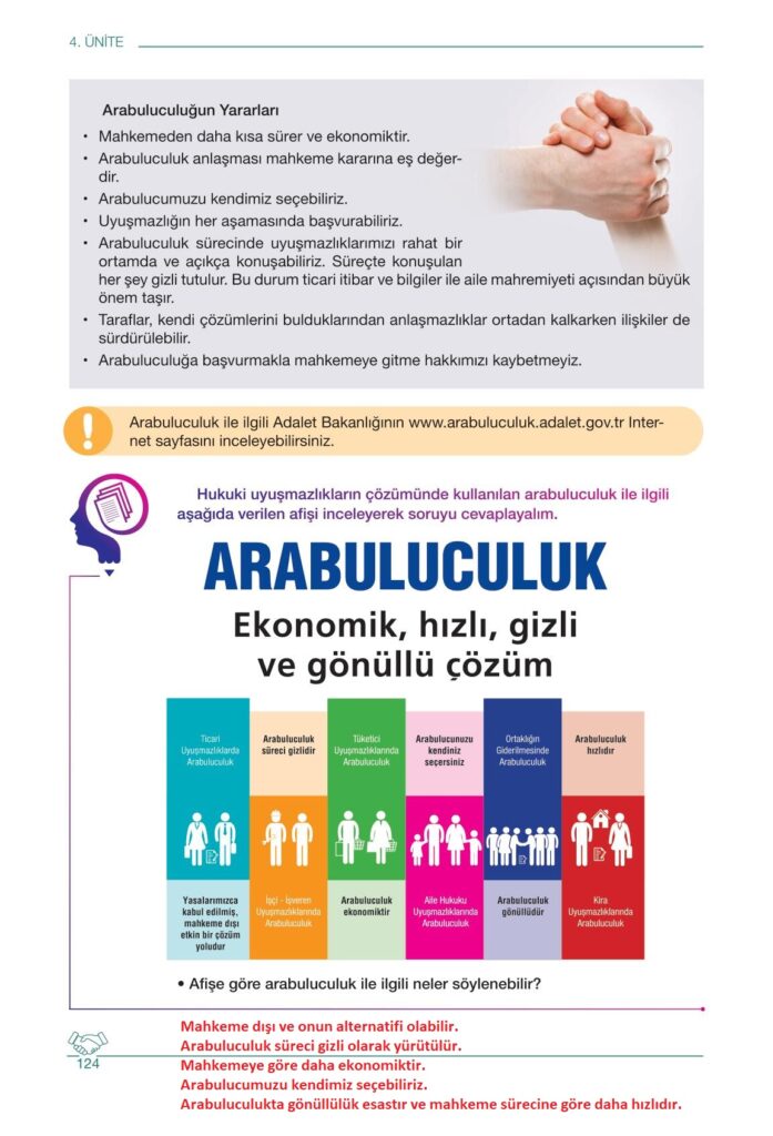 Hukuk-ve-Adalet-Ders-Kitabi-Cevaplari-Meb-Yayinlari-124-697x1024