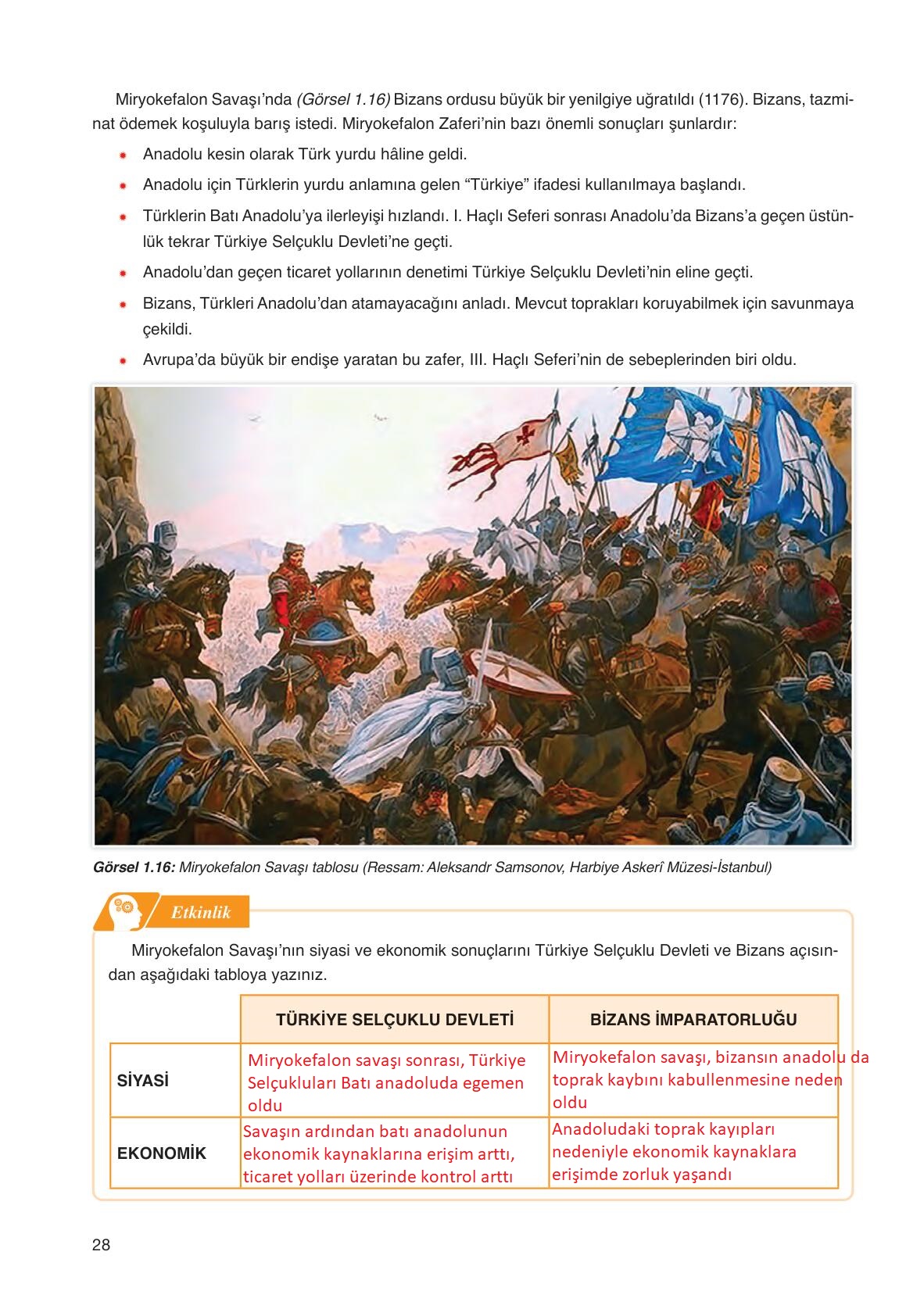 10-s-n-f-tarih-ders-kitab-ata-yay-nlar-sayfa-28-cevaplar