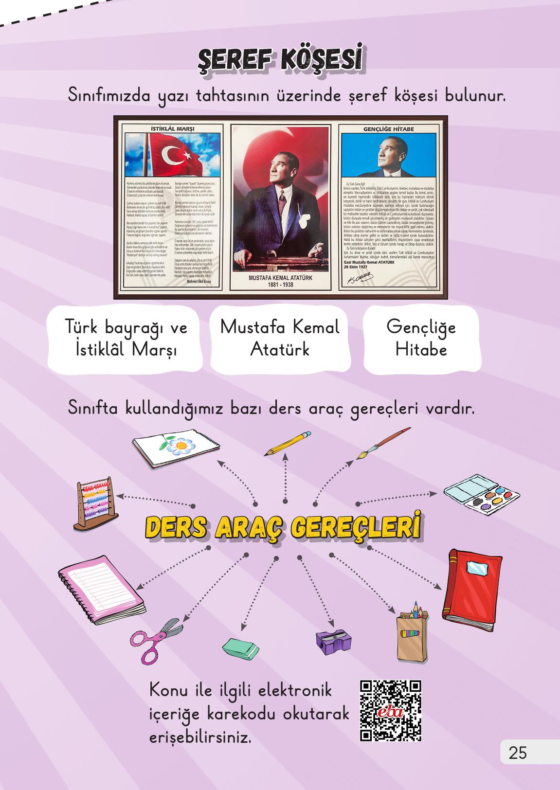 1. Sınıf Meb Yayınları Hayat Bilgisi 1. Kitap Ders Kitabı Sayfa 25 Cevapları