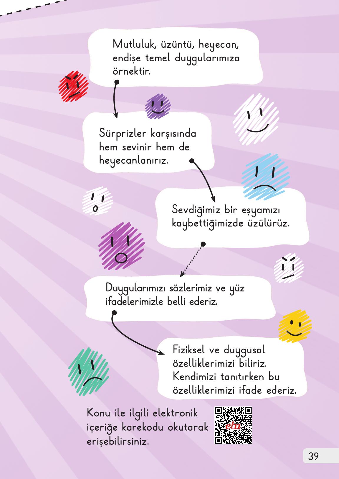 1. Sınıf Meb Yayınları Hayat Bilgisi 1. Kitap Ders Kitabı Sayfa 39 Cevapları