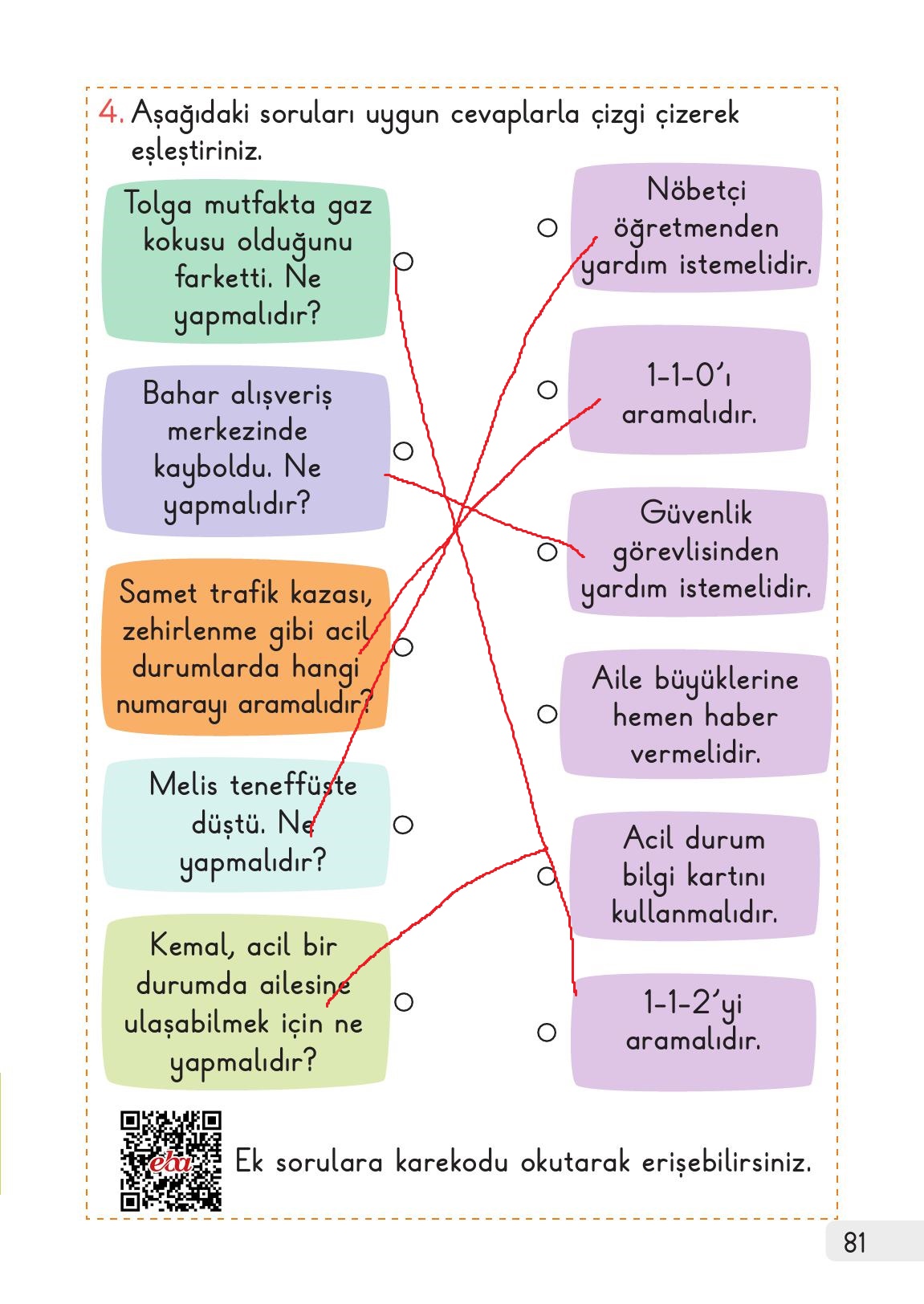 1. Sınıf Meb Yayınları Hayat Bilgisi 1. Kitap Ders Kitabı Sayfa 81 Cevapları