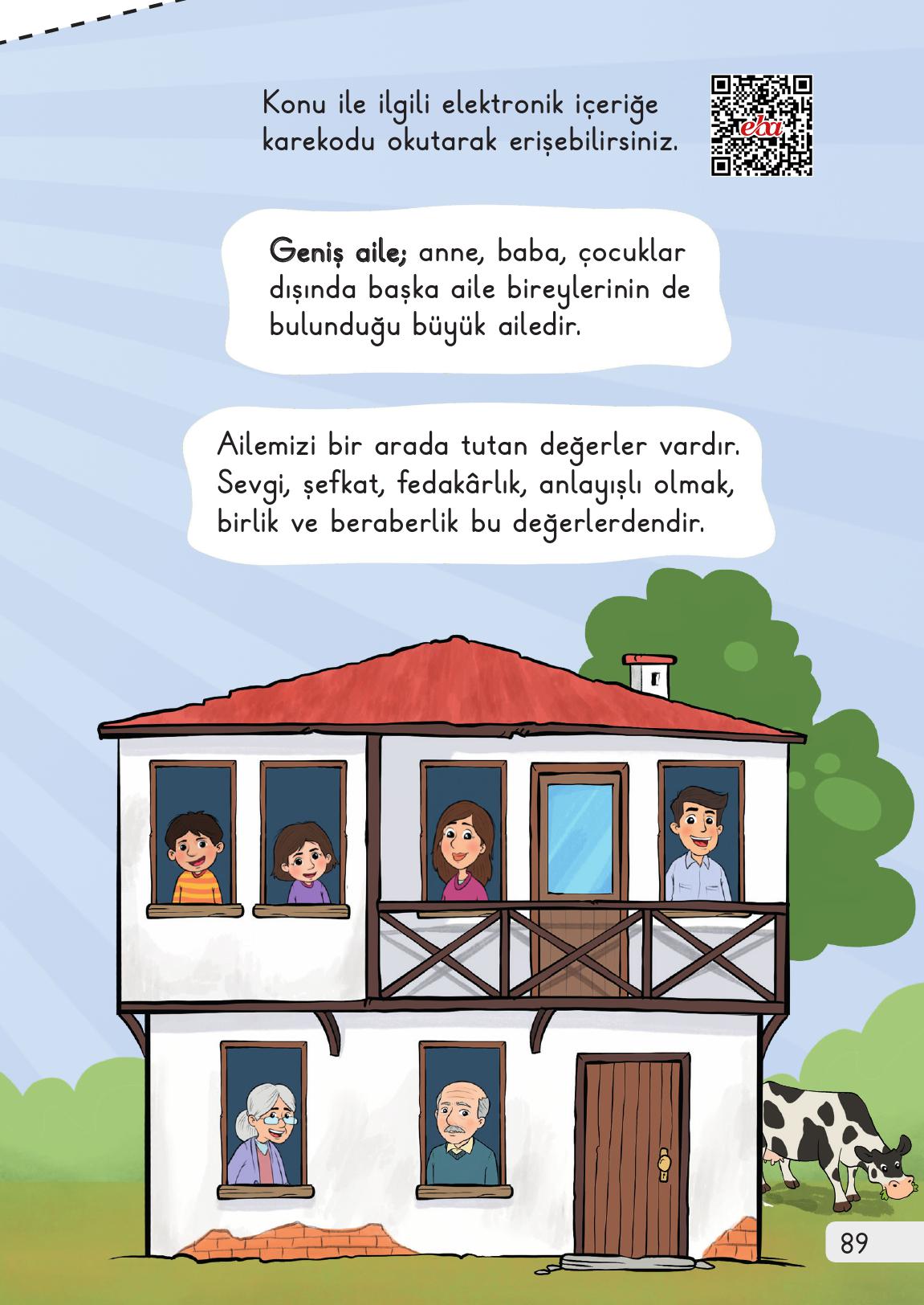 1. Sınıf Meb Yayınları Hayat Bilgisi 1. Kitap Ders Kitabı Sayfa 89 Cevapları