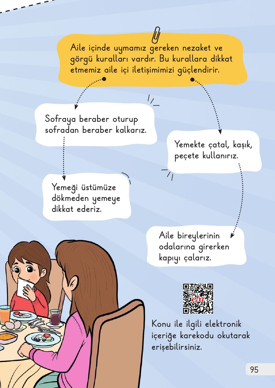 1. Sınıf Meb Yayınları Hayat Bilgisi 1. Kitap Ders Kitabı Sayfa 95 Cevapları