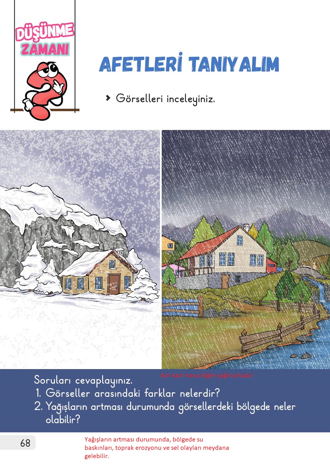 1. Sınıf Meb Yayınları Hayat Bilgisi 2. Kitap Ders Kitabı Sayfa 68 Cevapları