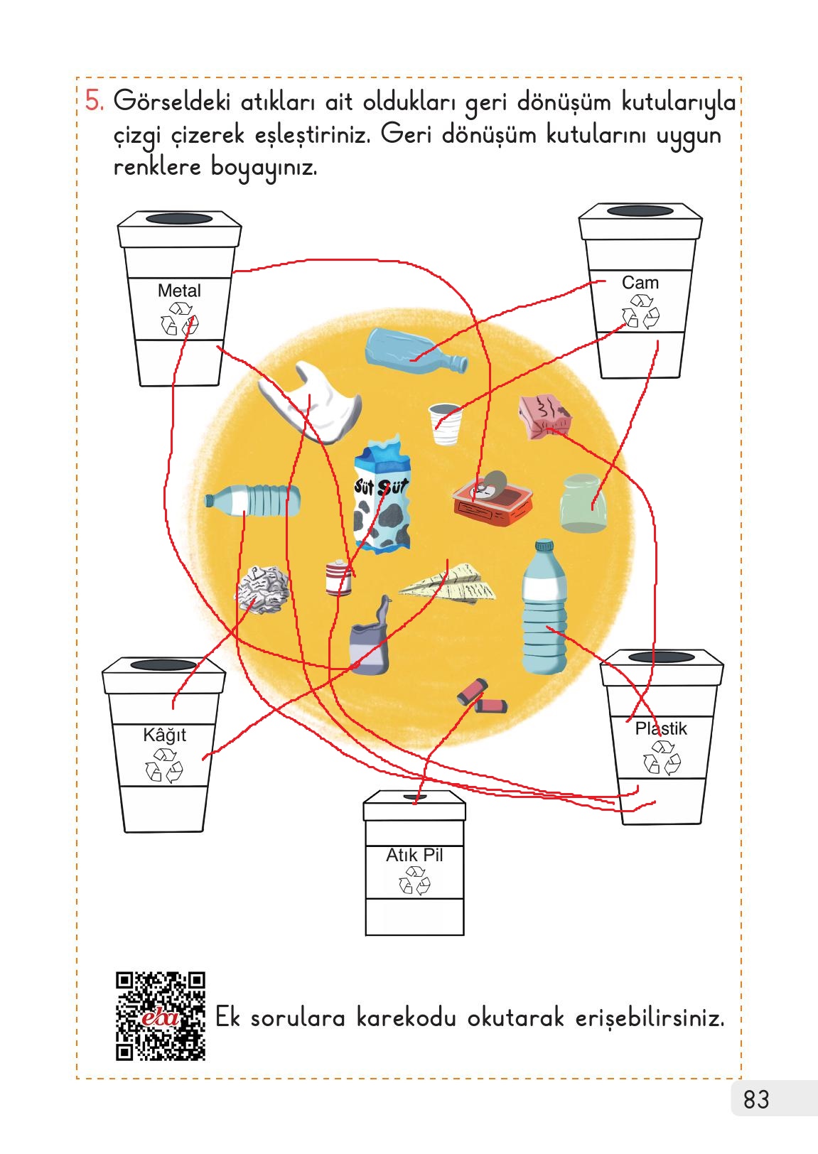 1. Sınıf Meb Yayınları Hayat Bilgisi 2. Kitap Ders Kitabı Sayfa 83 Cevapları