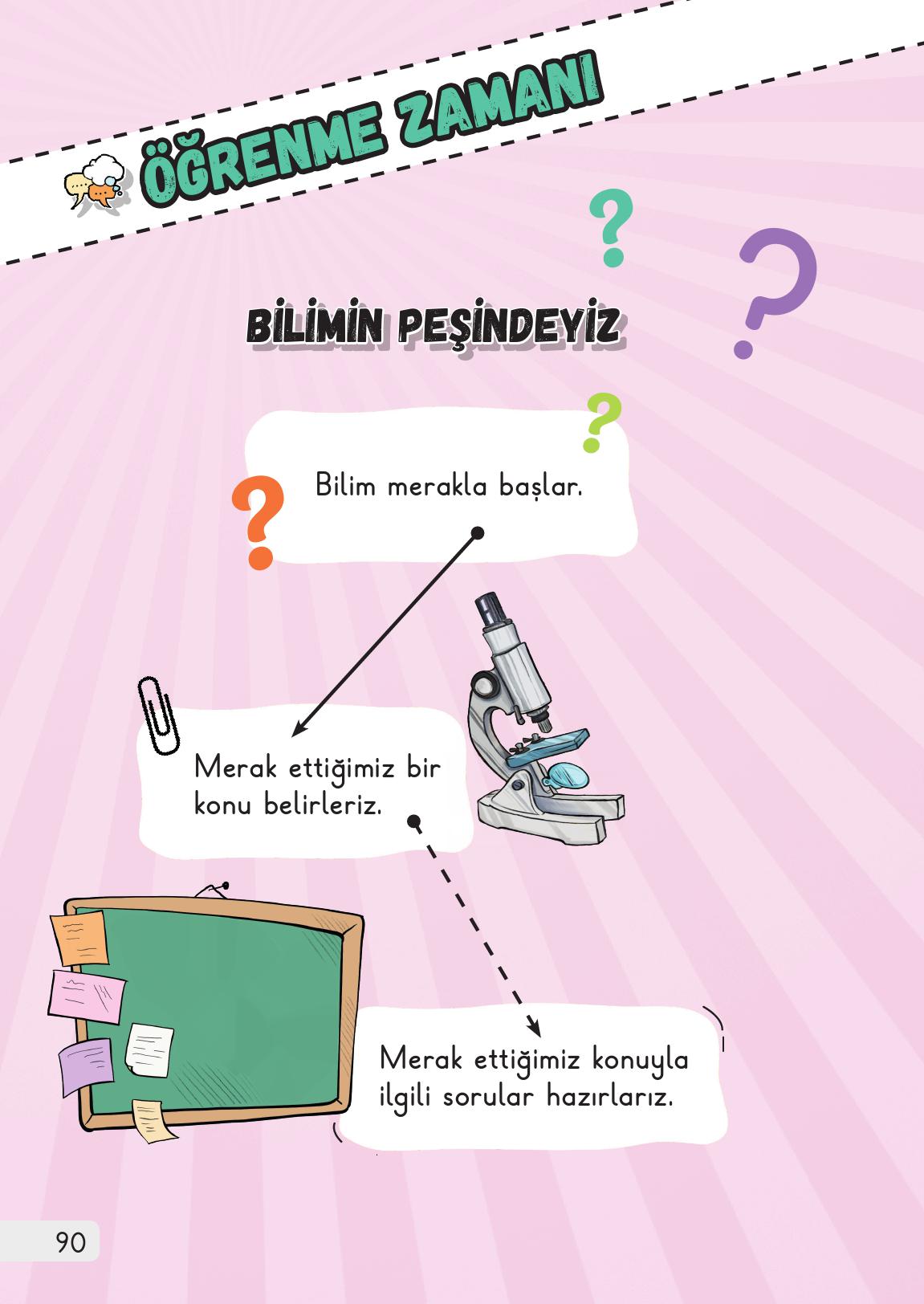 1. Sınıf Meb Yayınları Hayat Bilgisi 2. Kitap Ders Kitabı Sayfa 90 Cevapları