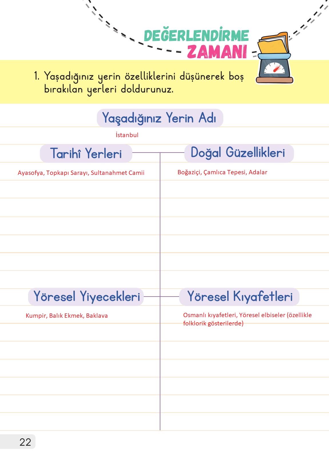 1. Sınıf Meb Yayınları Hayat Bilgisi Ders Kitabı Sayfa 22 Cevapları