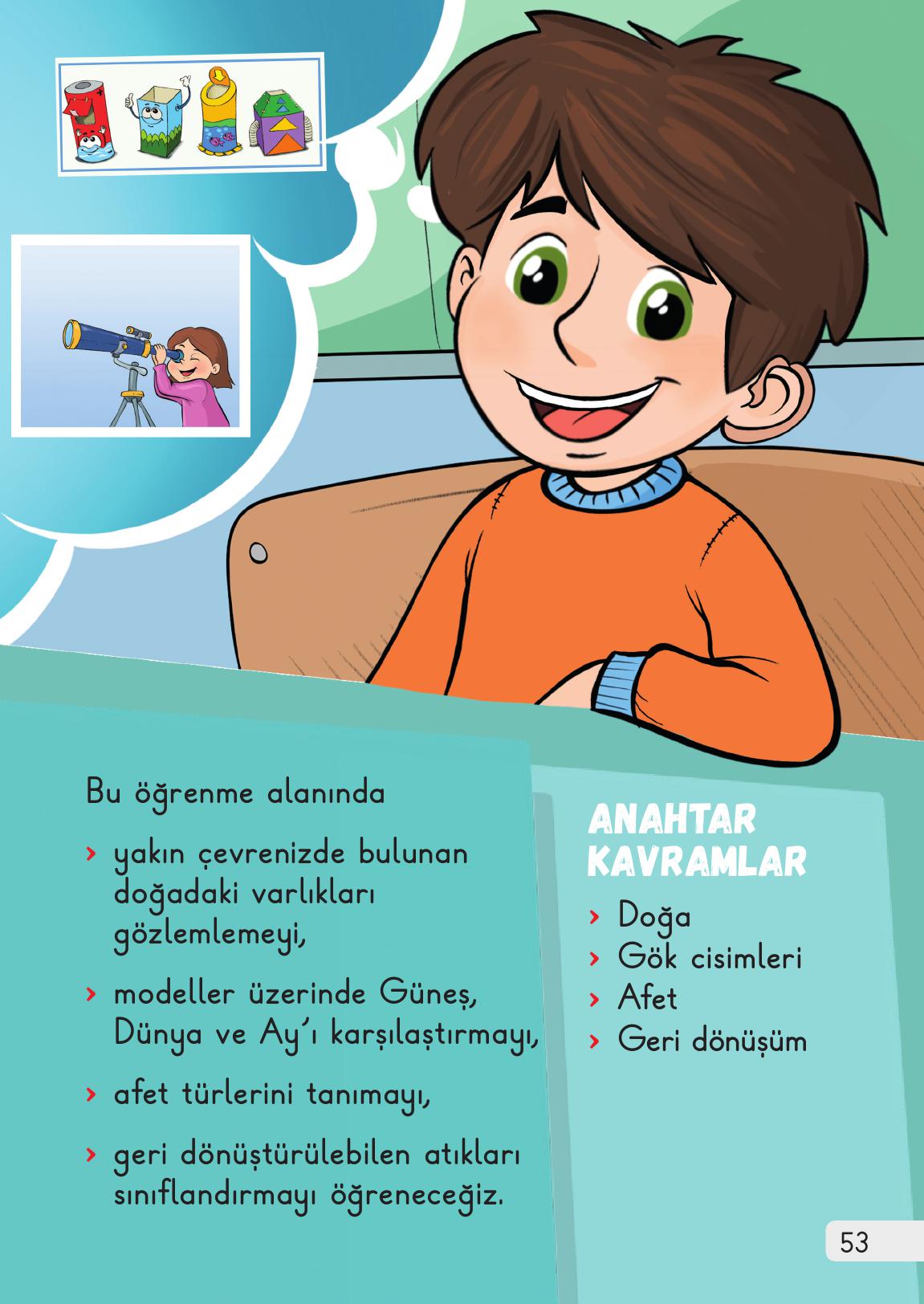 1. Sınıf Meb Yayınları Hayat Bilgisi Ders Kitabı Sayfa 53 Cevapları
