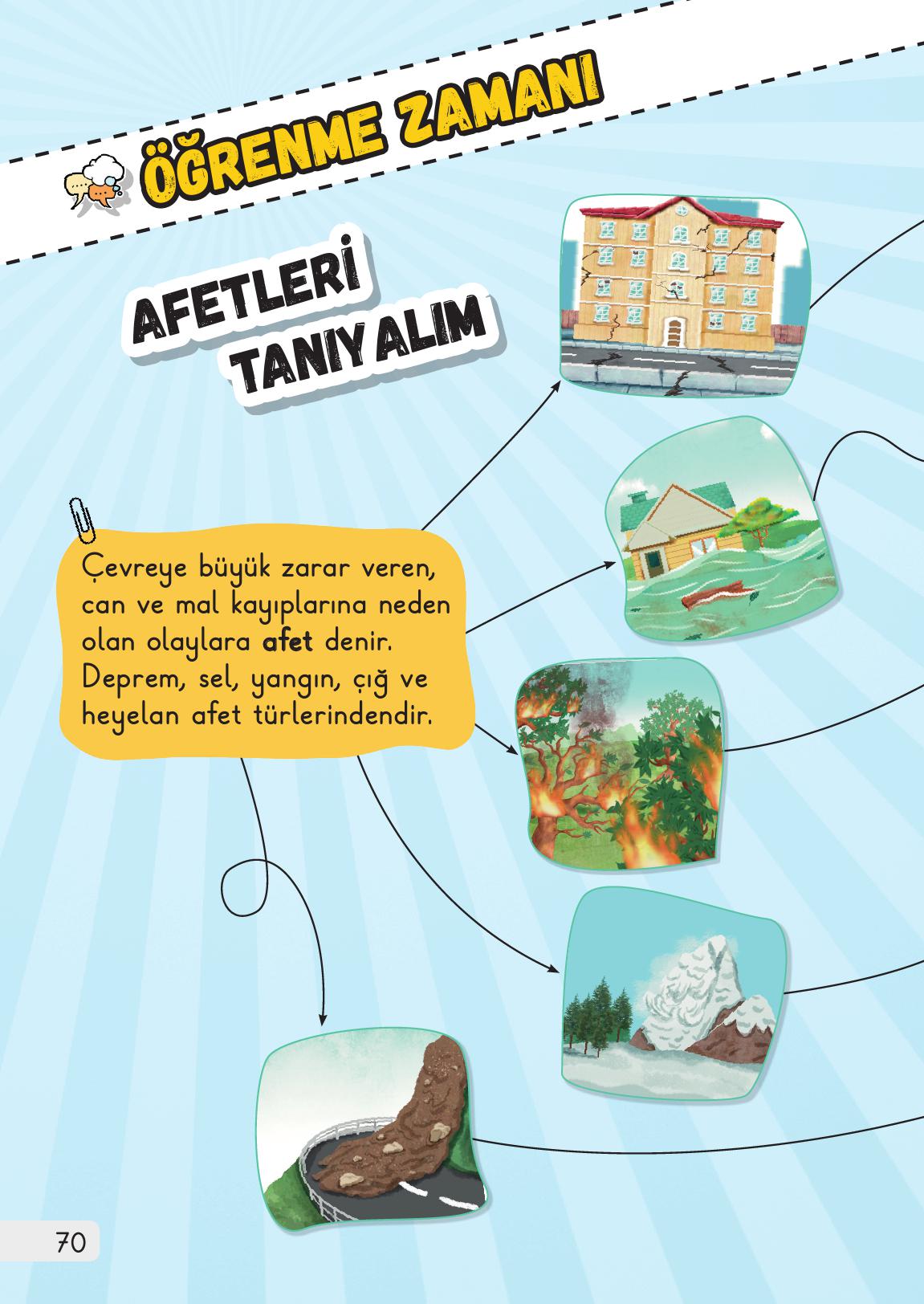 1. Sınıf Meb Yayınları Hayat Bilgisi Ders Kitabı Sayfa 70 Cevapları