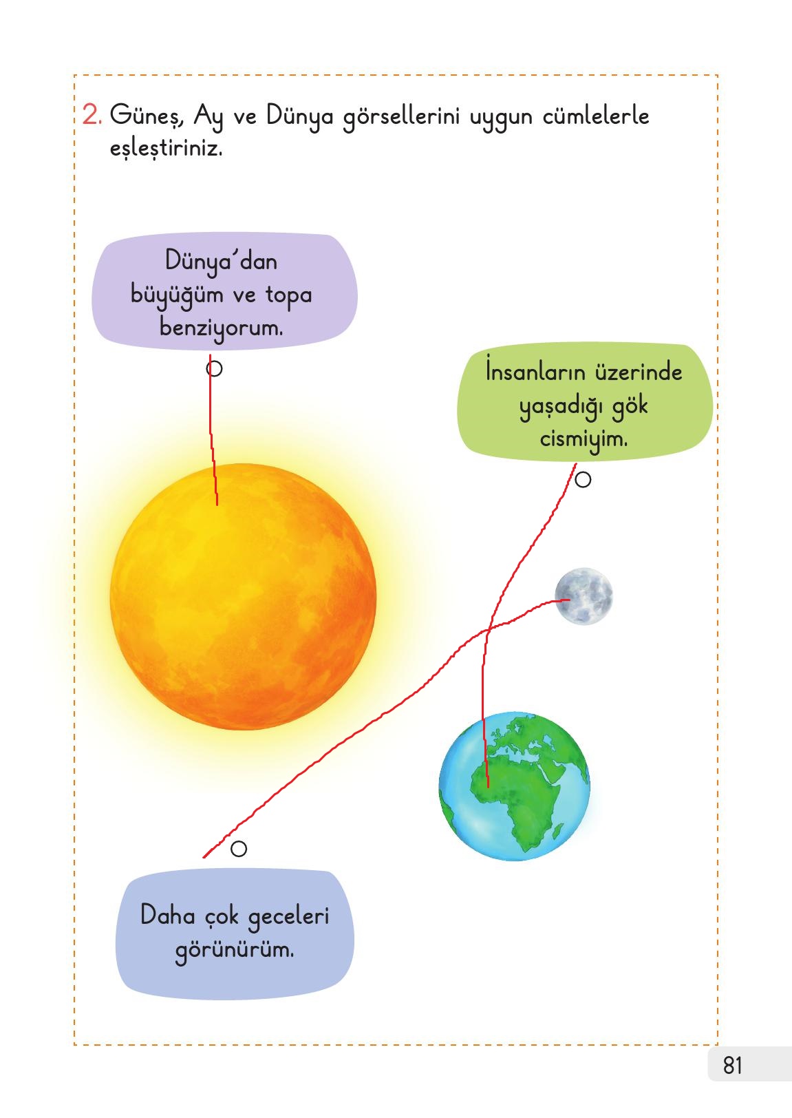 1. Sınıf Meb Yayınları Hayat Bilgisi Ders Kitabı Sayfa 81 Cevapları 1. Sınıf Meb Yayınları Hayat Bilgisi Ders Kitabı Sayfa 81 Cevapları