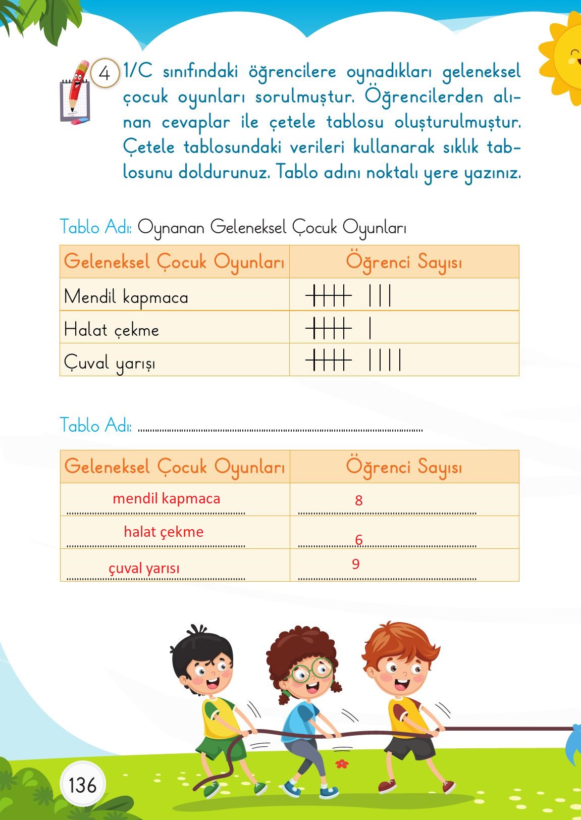 1. Sınıf Meb Yayınları Matematik 2. Kitap Ders Kitabı Sayfa 136 Cevapları