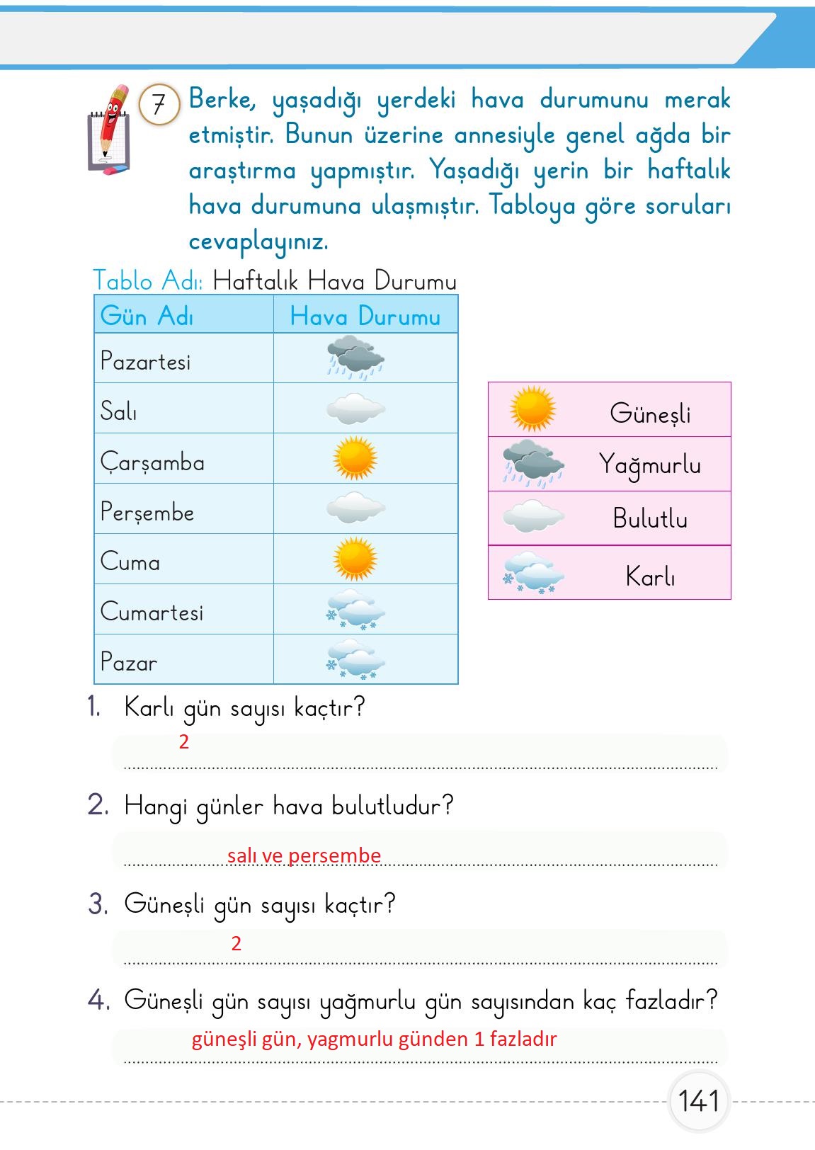 1. Sınıf Meb Yayınları Matematik 2. Kitap Ders Kitabı Sayfa 141 Cevapları 1. Sınıf Meb Yayınları Matematik 2. Kitap Ders Kitabı Sayfa 141 Cevapları