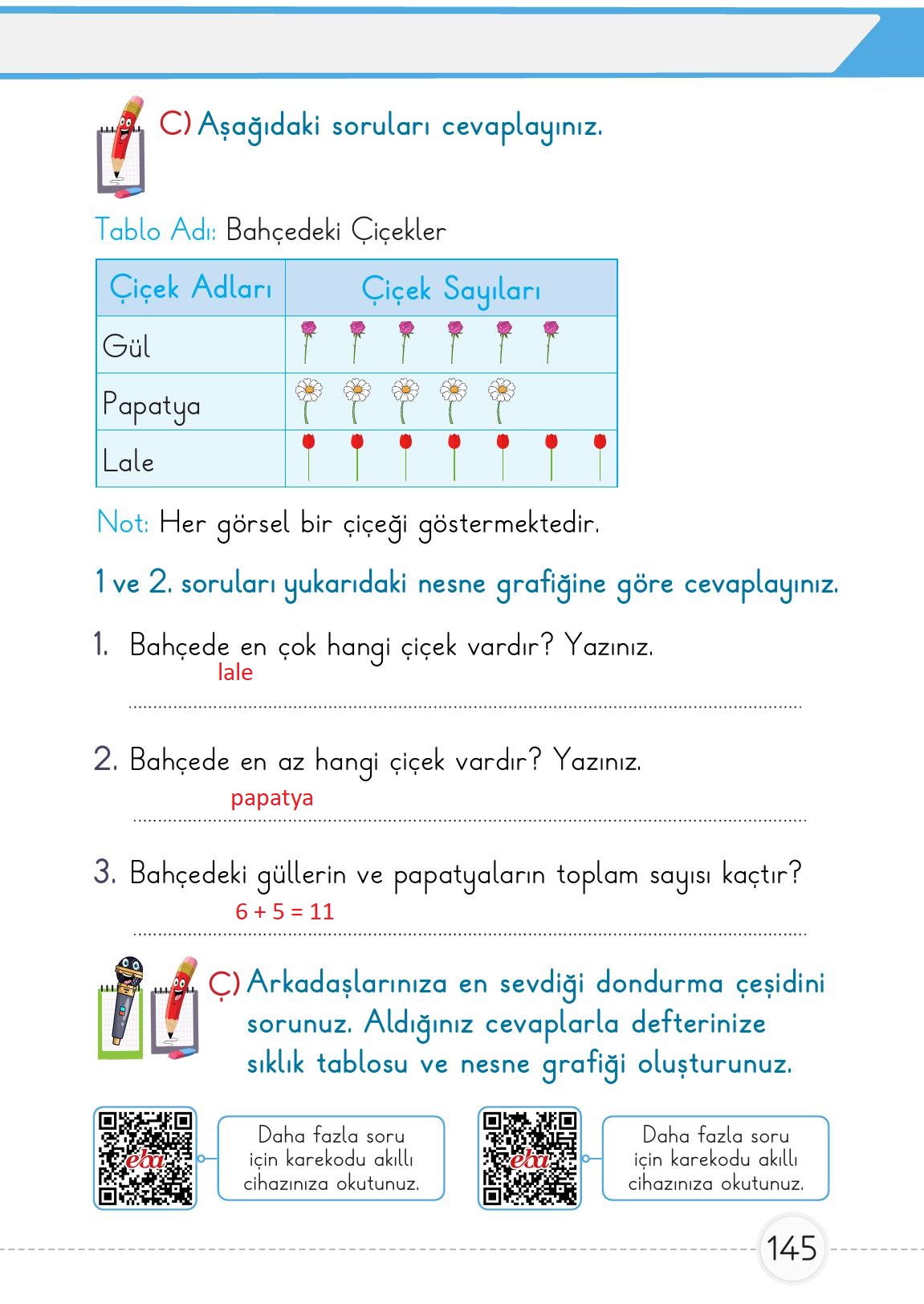 1. Sınıf Meb Yayınları Matematik 2. Kitap Ders Kitabı Sayfa 145 Cevapları
