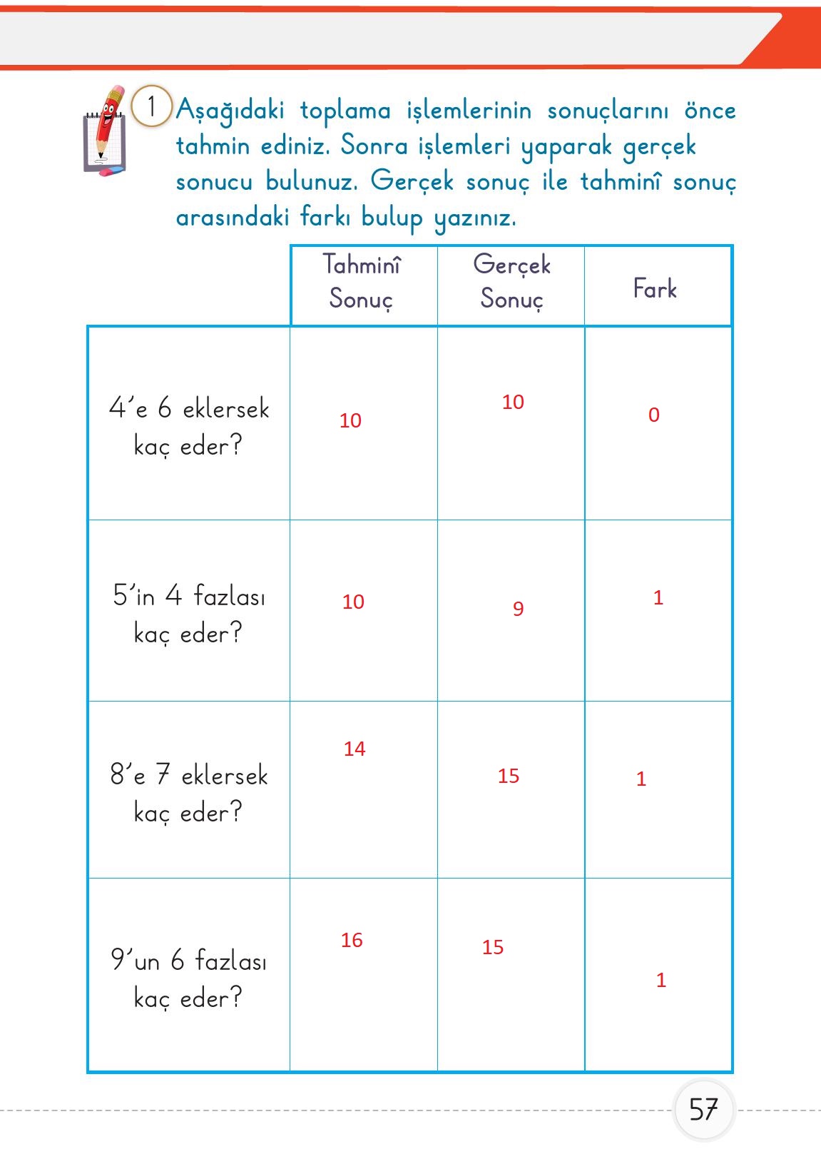 1. Sınıf Meb Yayınları Matematik 2. Kitap Ders Kitabı Sayfa 57 Cevapları