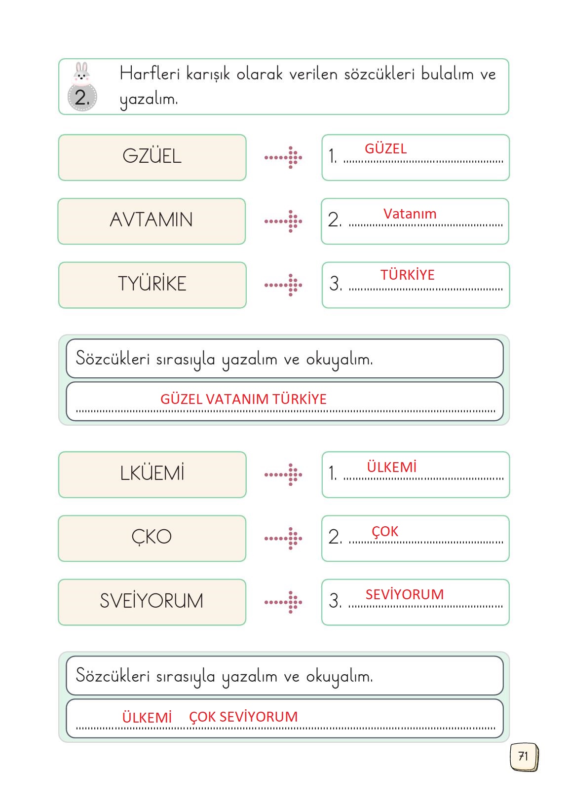 1. Sınıf Meb Yayınları Türkçe 2. Kitap Ders Kitabı Sayfa 71 Cevapları 1. Sınıf Meb Yayınları Türkçe 2. Kitap Ders Kitabı Sayfa 71 Cevapları