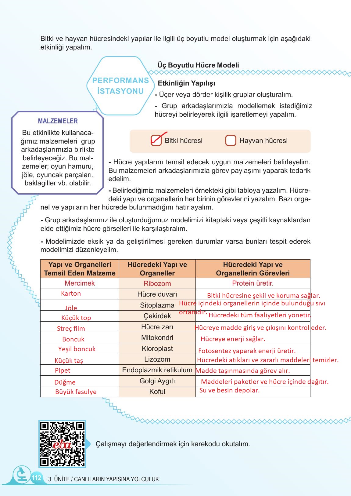 5. Sınıf Meb Yayınları Fen Bilimleri Ders Kitabı Sayfa 112 Cevapları 5. Sınıf Meb Yayınları Fen Bilimleri Ders Kitabı Sayfa 112 Cevapları