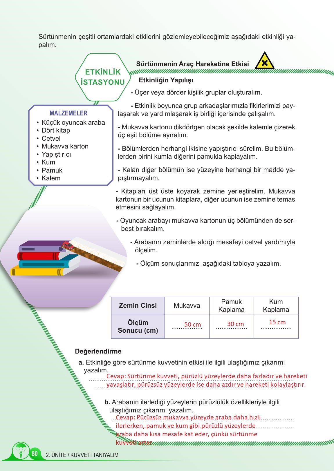 5. Sınıf Meb Yayınları Fen Bilimleri Ders Kitabı Sayfa 80 Cevapları 5. Sınıf Meb Yayınları Fen Bilimleri Ders Kitabı Sayfa 80 Cevapları