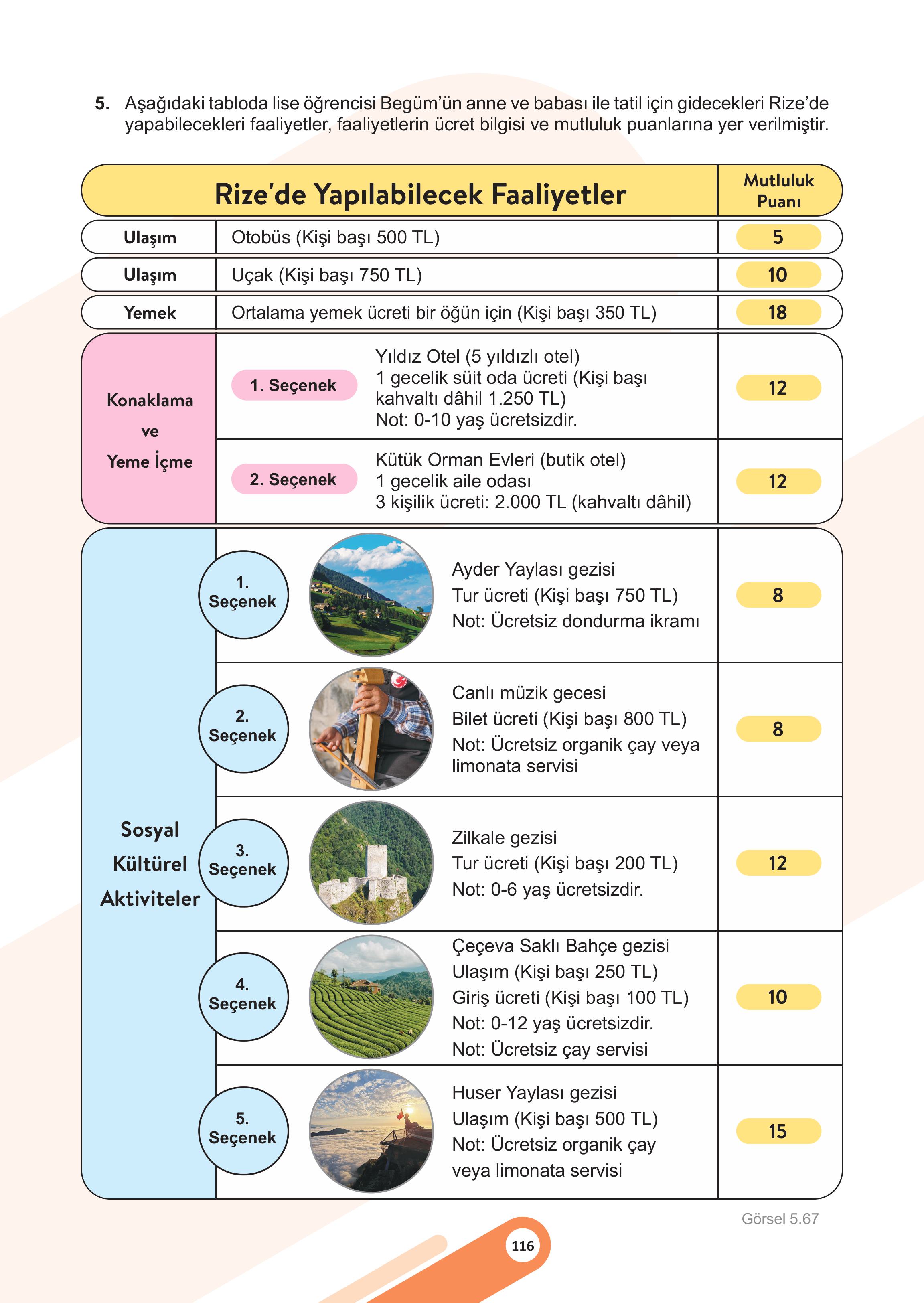 5. Sınıf Meb Yayınları Sosyal Bilgiler 2. Kitap Ders Kitabı Sayfa 116 Cevapları