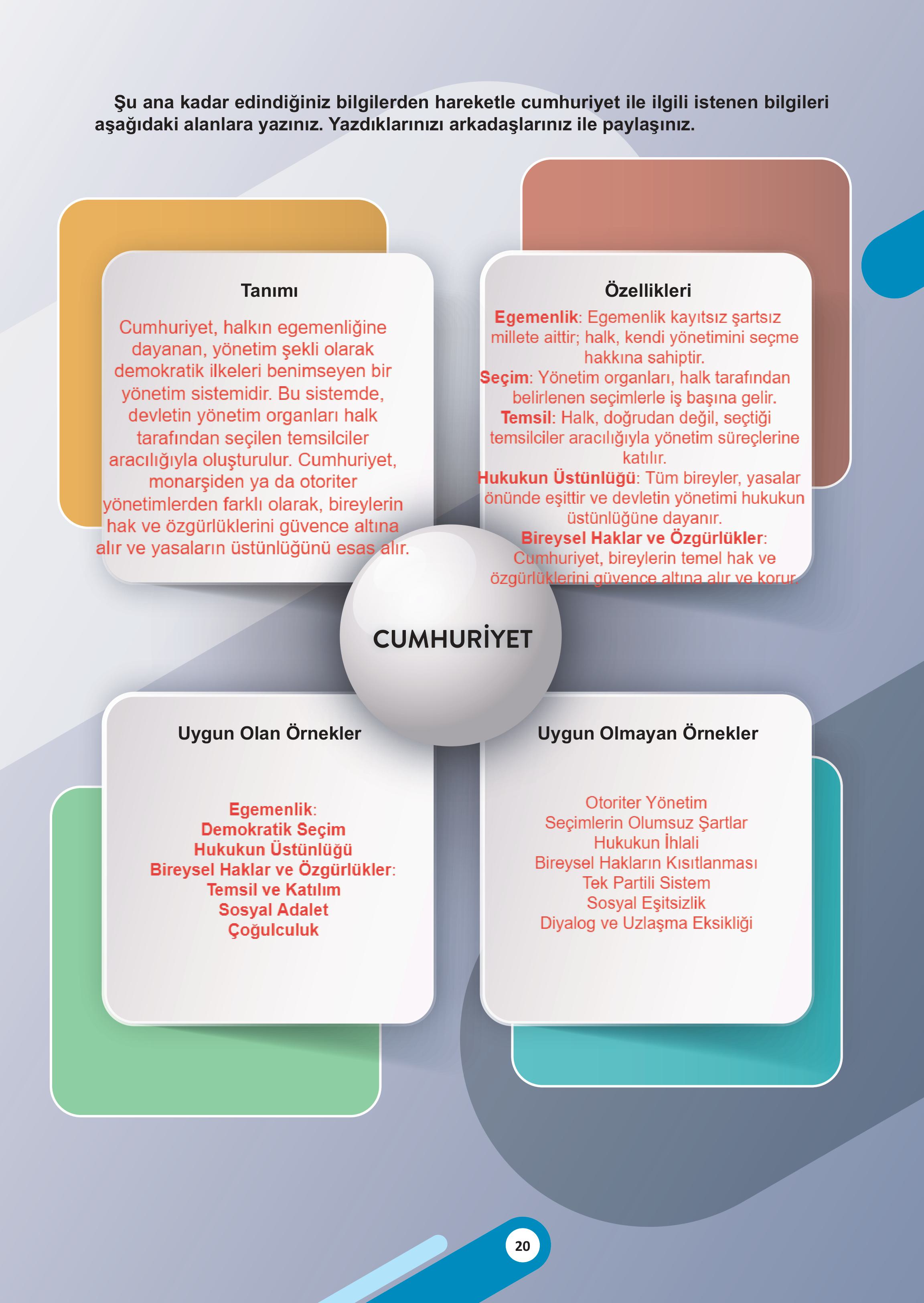 5. Sınıf Meb Yayınları Sosyal Bilgiler 2. Kitap Ders Kitabı Sayfa 20 Cevapları 5. Sınıf Meb Yayınları Sosyal Bilgiler 2. Kitap Ders Kitabı Sayfa 20 Cevapları