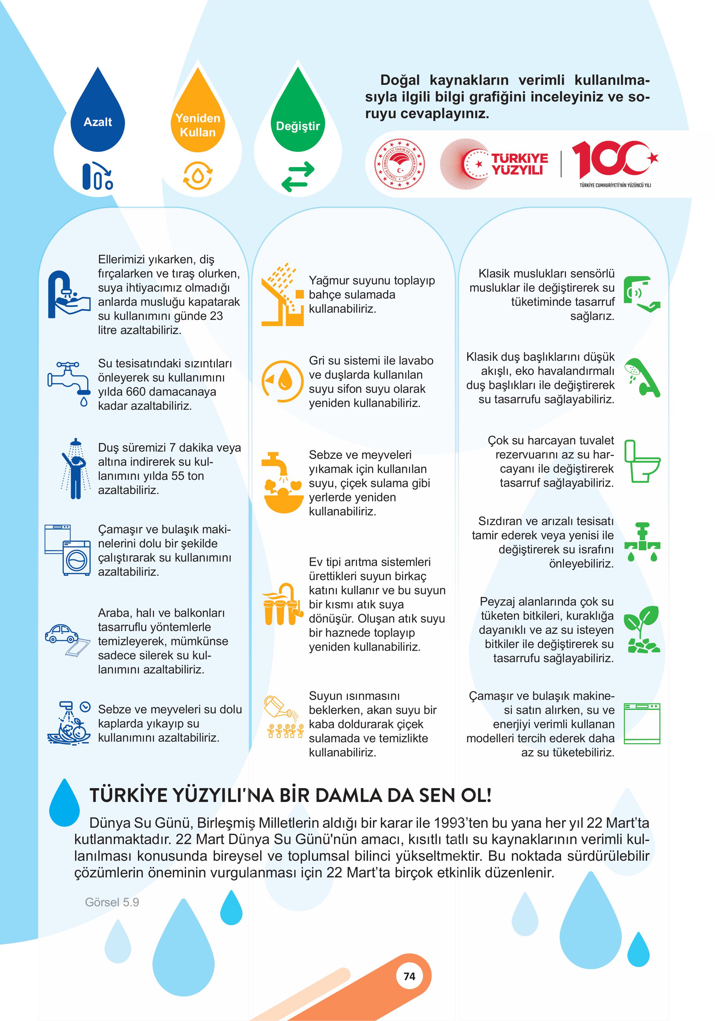 5. Sınıf Meb Yayınları Sosyal Bilgiler 2. Kitap Ders Kitabı Sayfa 74 Cevapları 5. Sınıf Meb Yayınları Sosyal Bilgiler 2. Kitap Ders Kitabı Sayfa 74 Cevapları