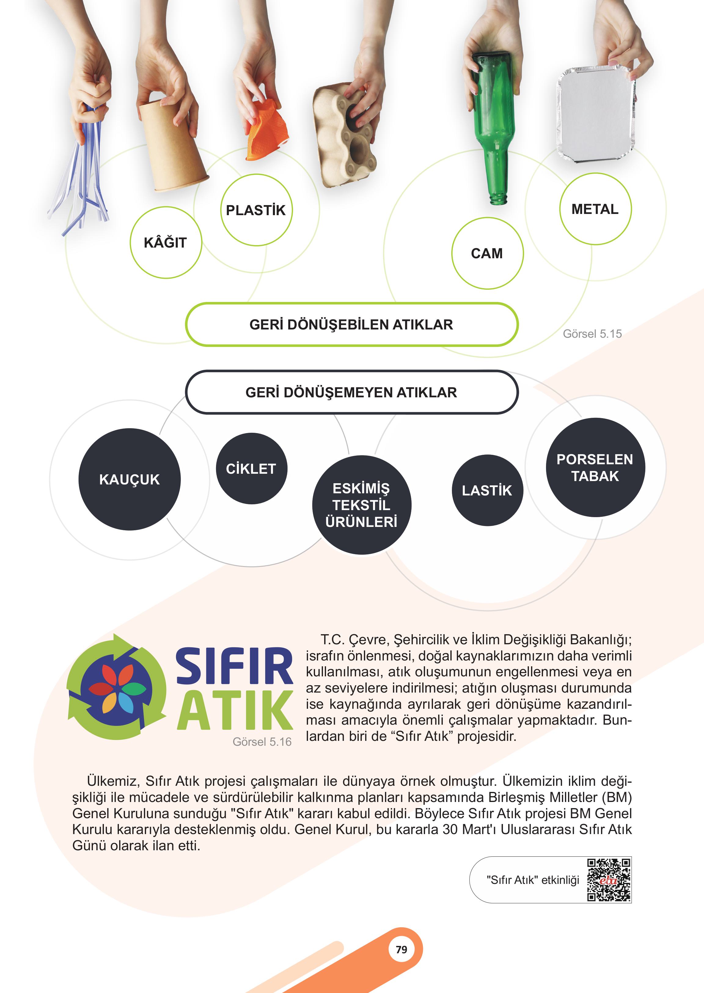 5. Sınıf Meb Yayınları Sosyal Bilgiler 2. Kitap Ders Kitabı Sayfa 79 Cevapları 5. Sınıf Meb Yayınları Sosyal Bilgiler 2. Kitap Ders Kitabı Sayfa 79 Cevapları