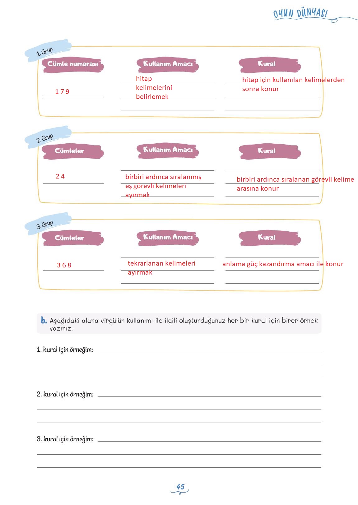 5. Sınıf Meb Yayınları Türkçe Ders Kitabı Sayfa 45 Cevapları