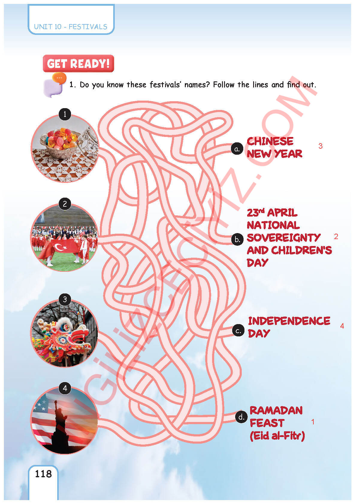5. Sınıf Pasifik Yayınları İngilizce Ders Kitabı Sayfa 118 Cevapları 5. Sınıf Pasifik Yayınları İngilizce Ders Kitabı Sayfa 118 Cevapları