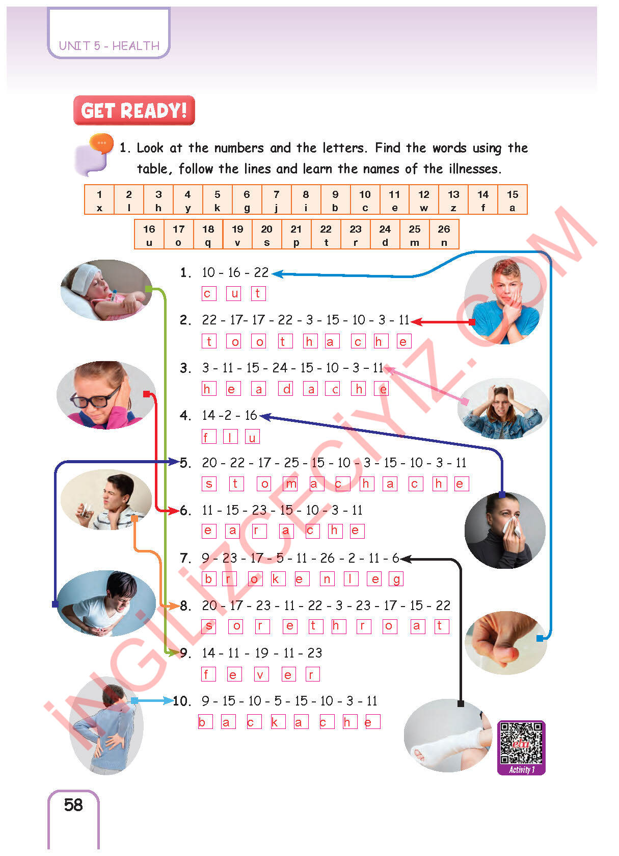 5. Sınıf Pasifik Yayınları İngilizce Ders Kitabı Sayfa 58 Cevapları 5. Sınıf Pasifik Yayınları İngilizce Ders Kitabı Sayfa 58 Cevapları