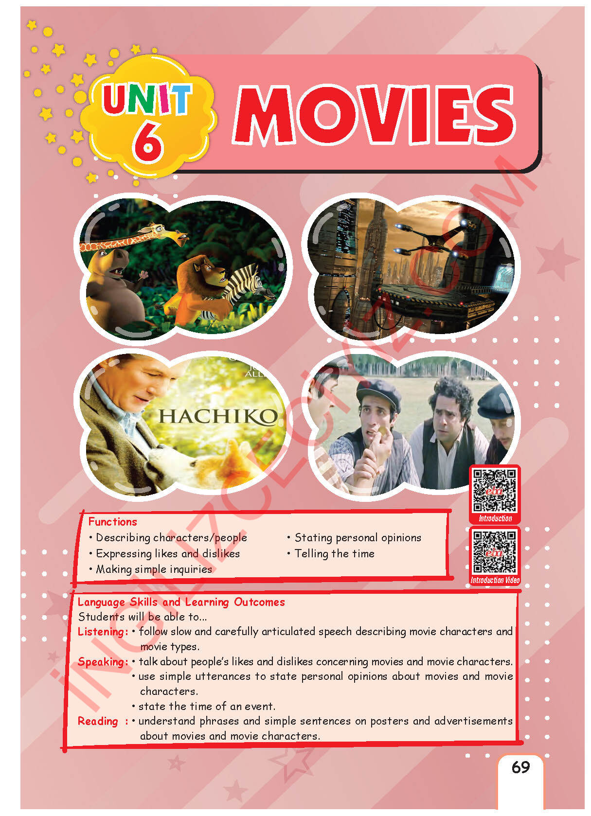 5. Sınıf Pasifik Yayınları İngilizce Ders Kitabı Sayfa 69 Cevapları 5. Sınıf Pasifik Yayınları İngilizce Ders Kitabı Sayfa 69 Cevapları