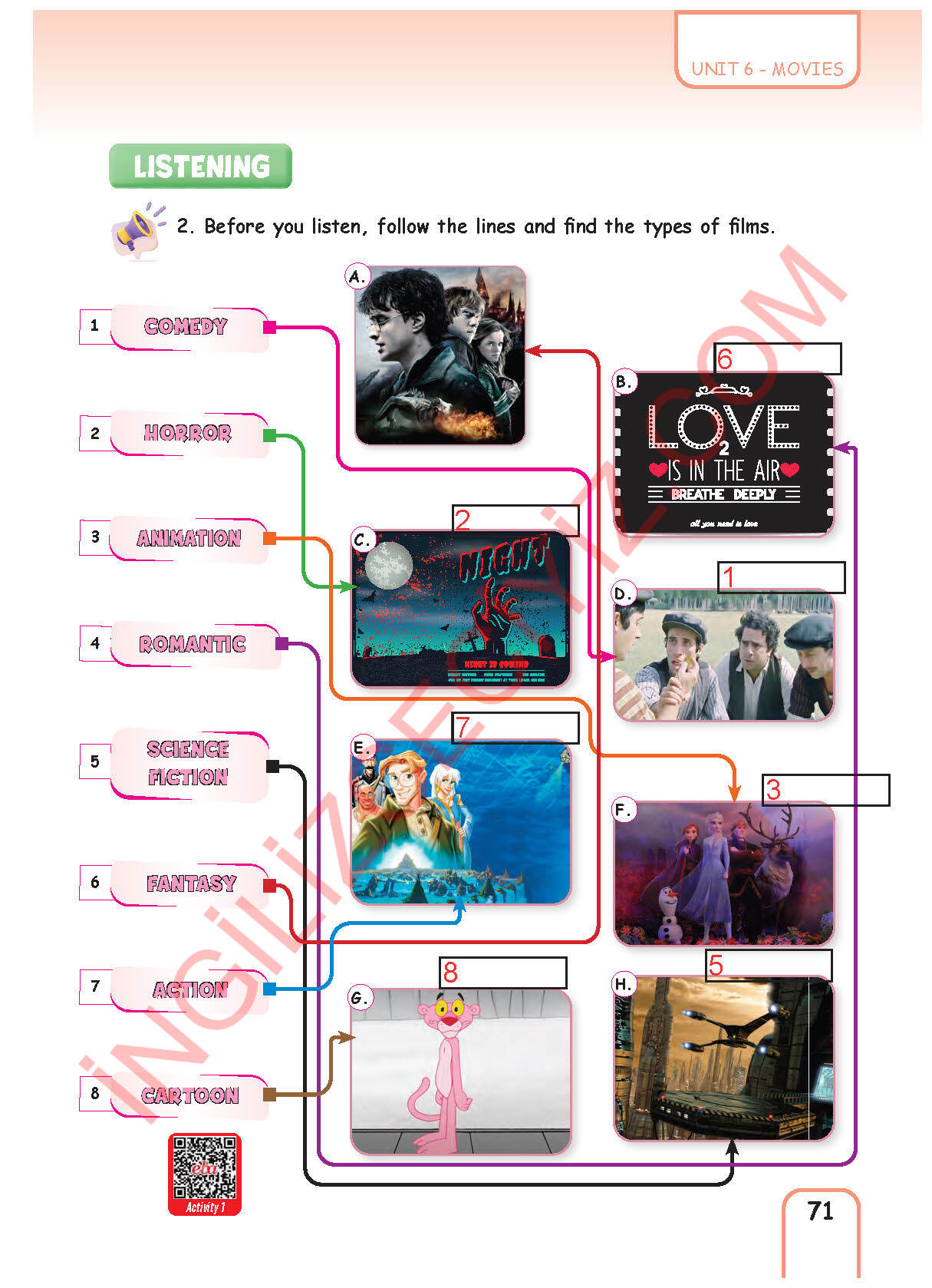 5. Sınıf Pasifik Yayınları İngilizce Ders Kitabı Sayfa 71 Cevapları 5. Sınıf Pasifik Yayınları İngilizce Ders Kitabı Sayfa 71 Cevapları