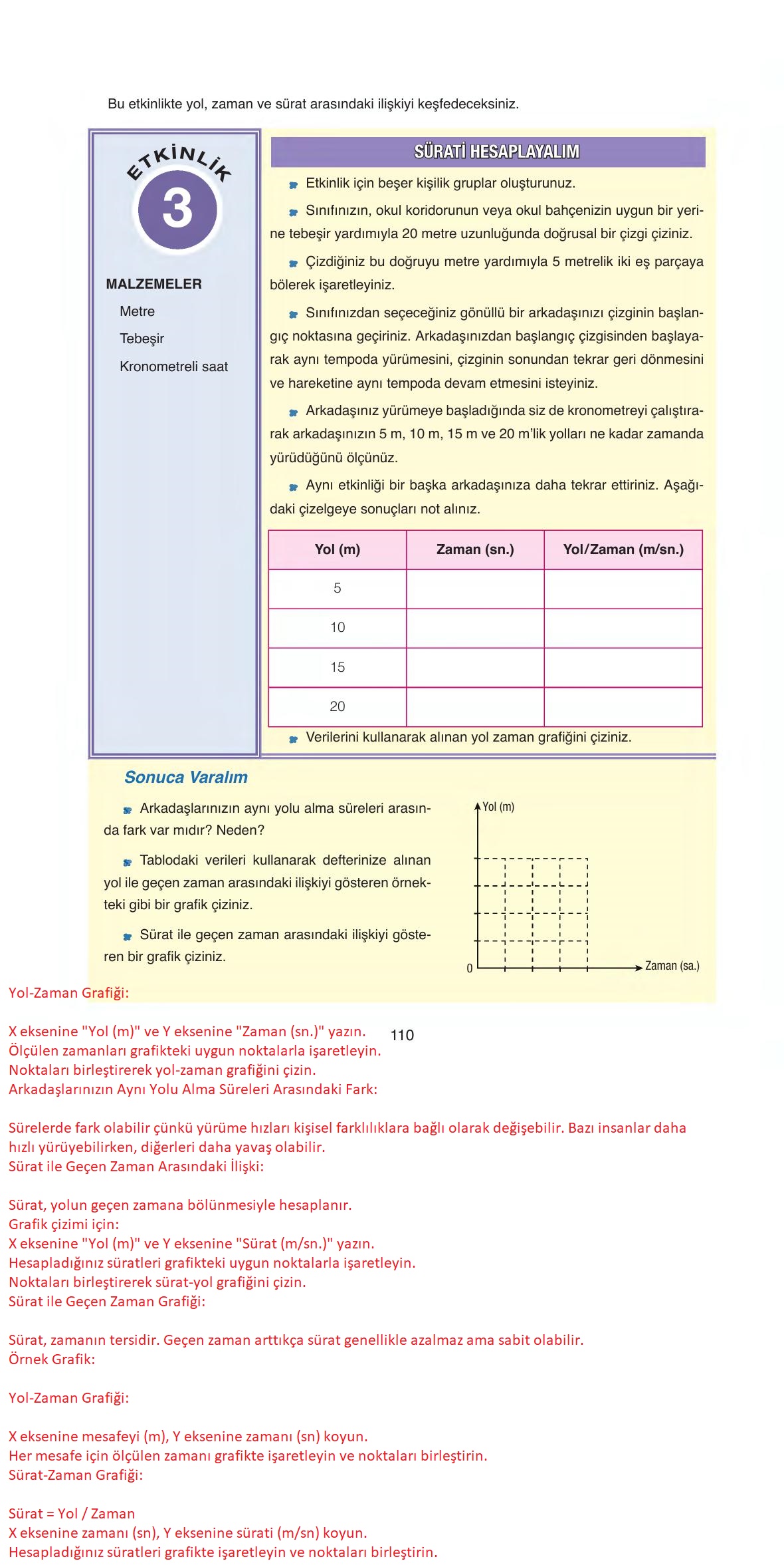 6. Sınıf Gün Yayıncılık Fen Bilimleri Ders Kitabı Sayfa 110 Cevapları 6. Sınıf Gün Yayıncılık Fen Bilimleri Ders Kitabı Sayfa 110 Cevapları