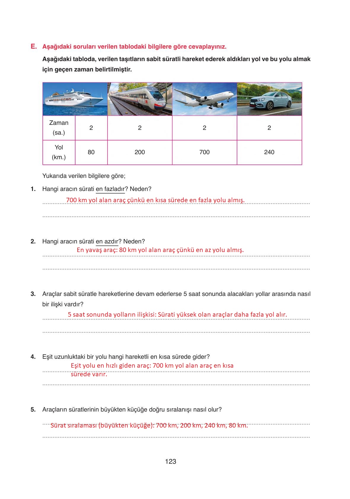 6. Sınıf Gün Yayıncılık Fen Bilimleri Ders Kitabı Sayfa 123 Cevapları 6. Sınıf Gün Yayıncılık Fen Bilimleri Ders Kitabı Sayfa 123 Cevapları