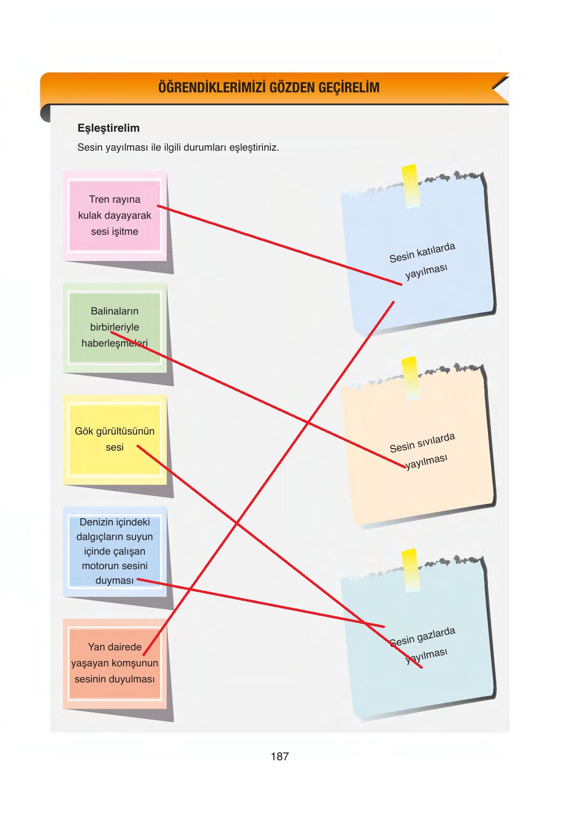 6. Sınıf Gün Yayıncılık Fen Bilimleri Ders Kitabı Sayfa 187 Cevapları 6. Sınıf Gün Yayıncılık Fen Bilimleri Ders Kitabı Sayfa 187 Cevapları