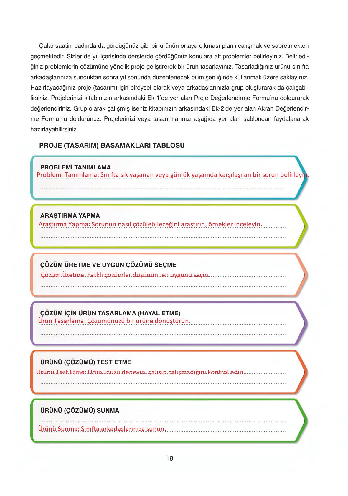 6. Sınıf Gün Yayıncılık Fen Bilimleri Ders Kitabı Sayfa 19 Cevapları 6. Sınıf Gün Yayıncılık Fen Bilimleri Ders Kitabı Sayfa 19 Cevapları