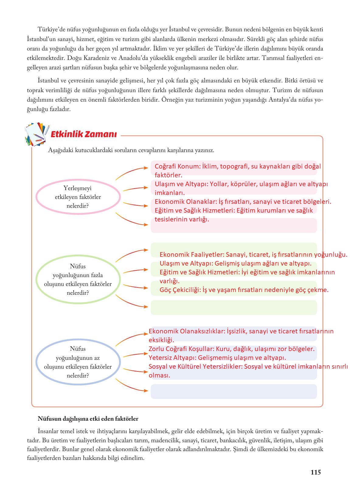 6. Sınıf Evos Yayınları Sosyal Bilgiler Ders Kitabı Sayfa 115 Cevapları 6. Sınıf Evos Yayınları Sosyal Bilgiler Ders Kitabı Sayfa 115 Cevapları