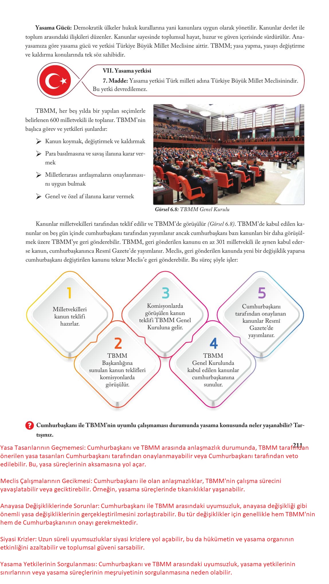 6. Sınıf Evos Yayınları Sosyal Bilgiler Ders Kitabı Sayfa 211 Cevapları 6. Sınıf Evos Yayınları Sosyal Bilgiler Ders Kitabı Sayfa 211 Cevapları