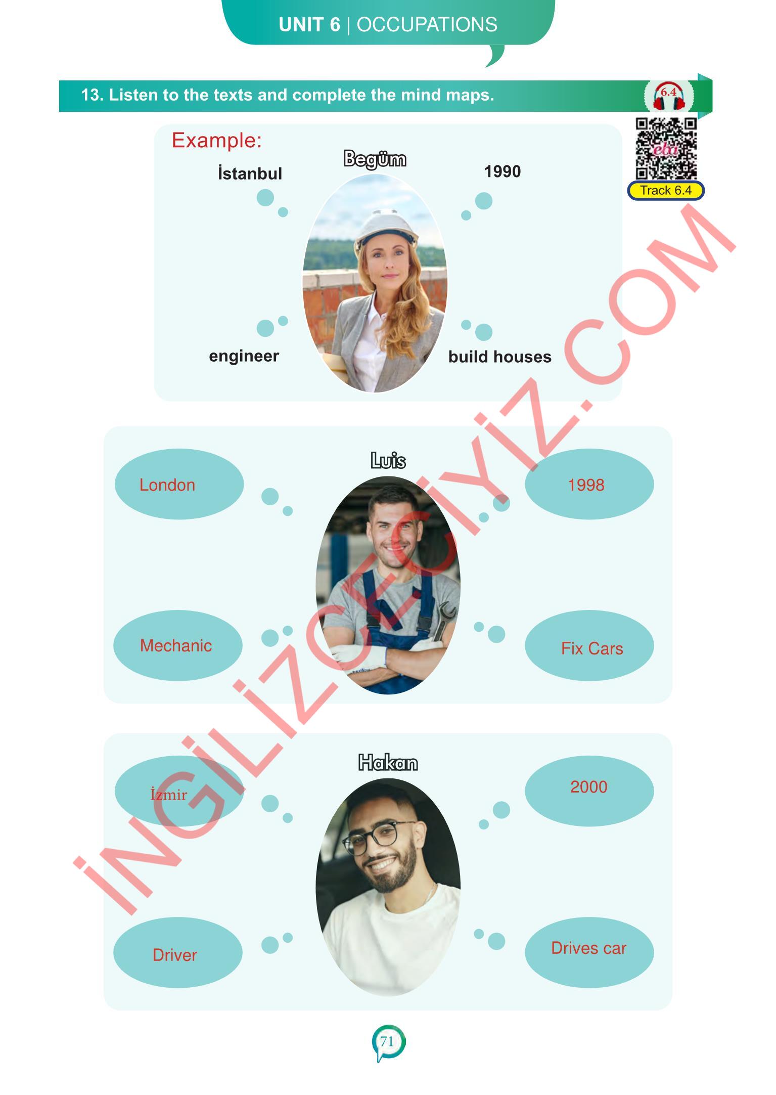 6. Sınıf Meb Yayınları İngilizce Ders Kitabı Sayfa 71 Cevapları 6. Sınıf Meb Yayınları İngilizce Ders Kitabı Sayfa 71 Cevapları