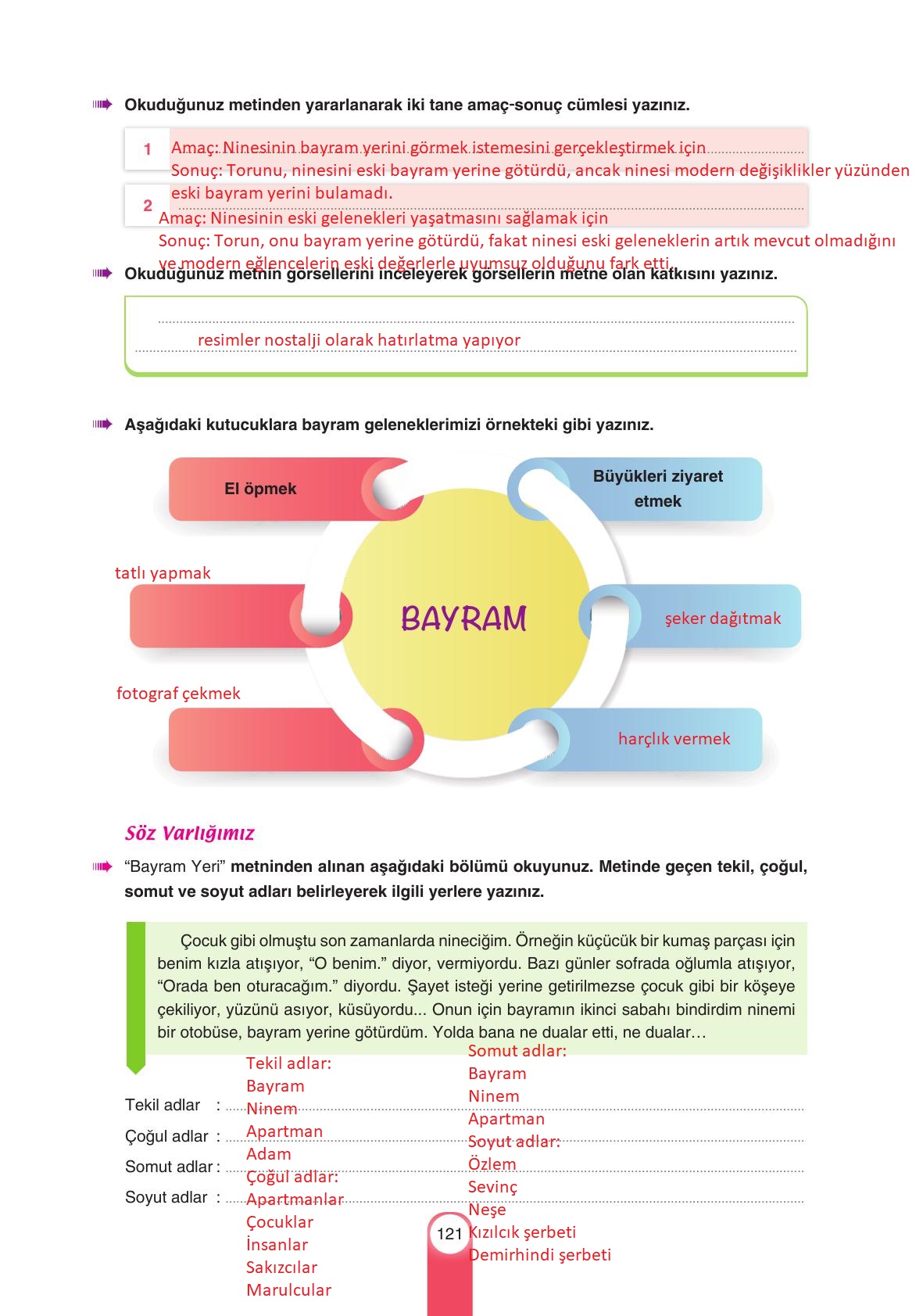 6. Sınıf Yıldırım Yayınları Türkçe Ders Kitabı Sayfa 121 Cevapları 6. Sınıf Yıldırım Yayınları Türkçe Ders Kitabı Sayfa 121 Cevapları