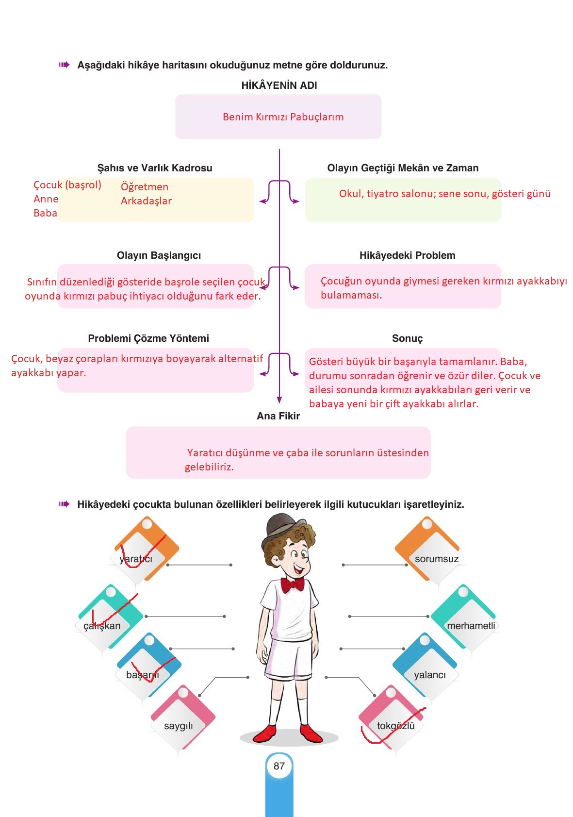 6. Sınıf Yıldırım Yayınları Türkçe Ders Kitabı Sayfa 87 Cevapları 6. Sınıf Yıldırım Yayınları Türkçe Ders Kitabı Sayfa 87 Cevapları
