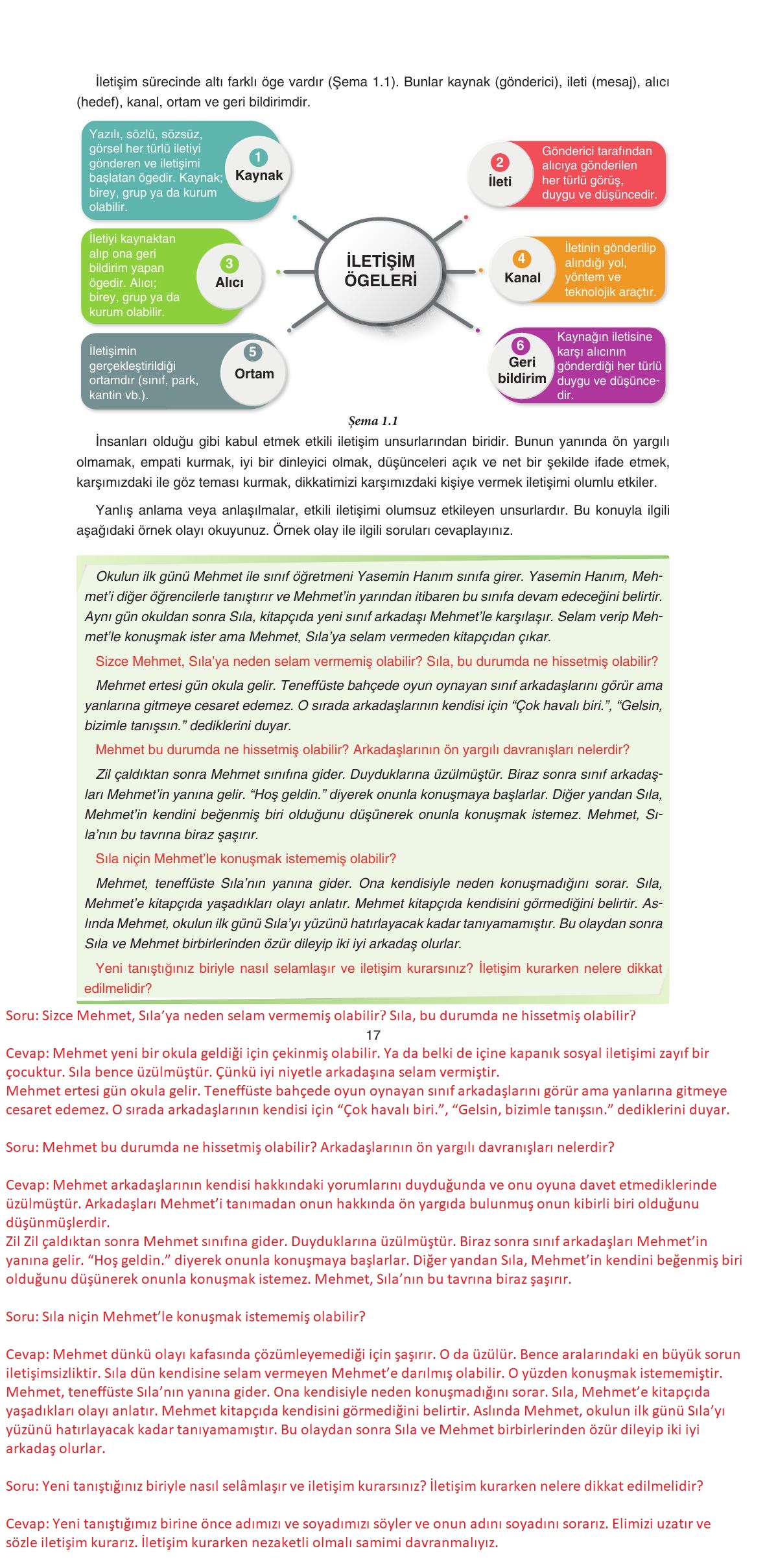7. Sınıf Yıldırım Yayınları Sosyal Bilgiler Ders Kitabı Sayfa 17 Cevapları 7. Sınıf Yıldırım Yayınları Sosyal Bilgiler Ders Kitabı Sayfa 17 Cevapları