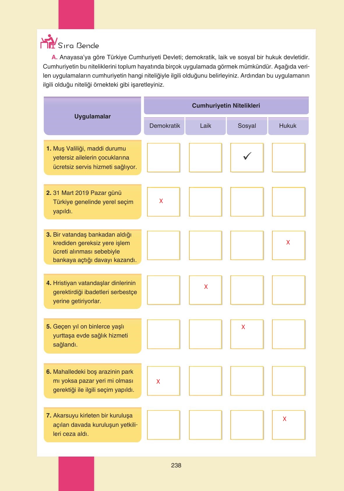 7. Sınıf Yıldırım Yayınları Sosyal Bilgiler Ders Kitabı Sayfa 238 Cevapları 7. Sınıf Yıldırım Yayınları Sosyal Bilgiler Ders Kitabı Sayfa 238 Cevapları