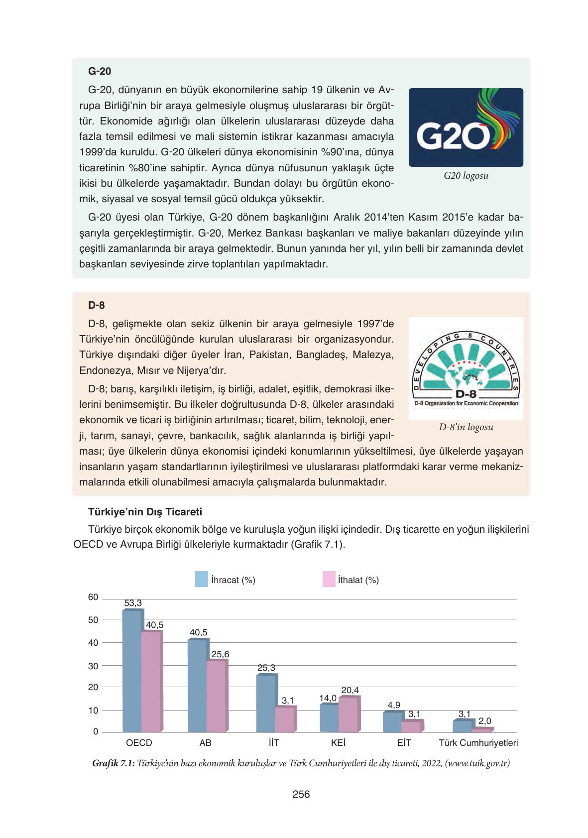 7. Sınıf Yıldırım Yayınları Sosyal Bilgiler Ders Kitabı Sayfa 256 Cevapları 7. Sınıf Yıldırım Yayınları Sosyal Bilgiler Ders Kitabı Sayfa 256 Cevapları