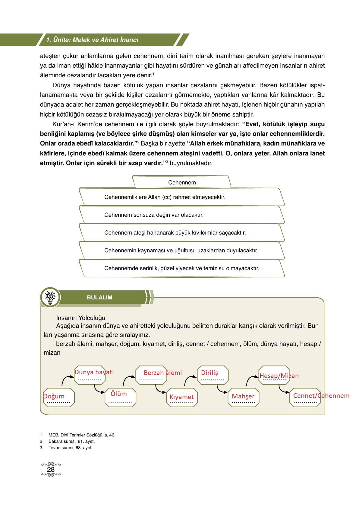 7. Sınıf Erkad Yayıncılık Din Kültürü Ve Ahlak Bilgisi Ders Kitabı Sayfa 28 Cevapları